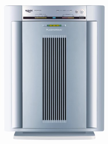 winix air purifier comparison